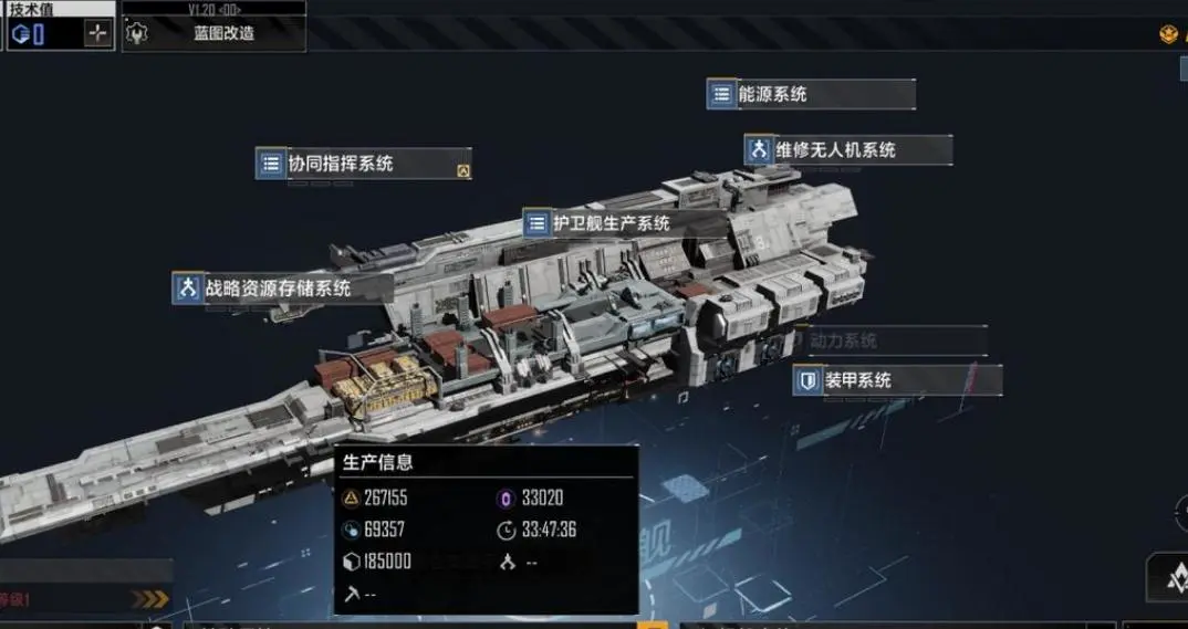 无尽的拉格朗日巡洋舰打什么
