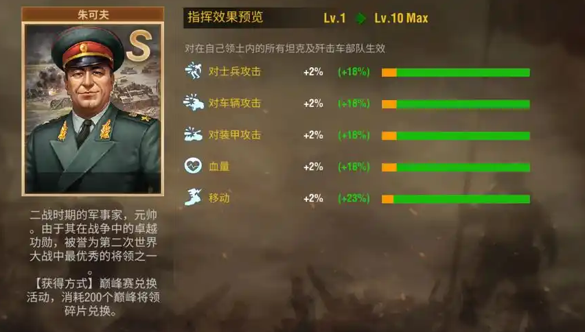 二战风云如何阻止民心下降 二战风云如何阻止民心下降