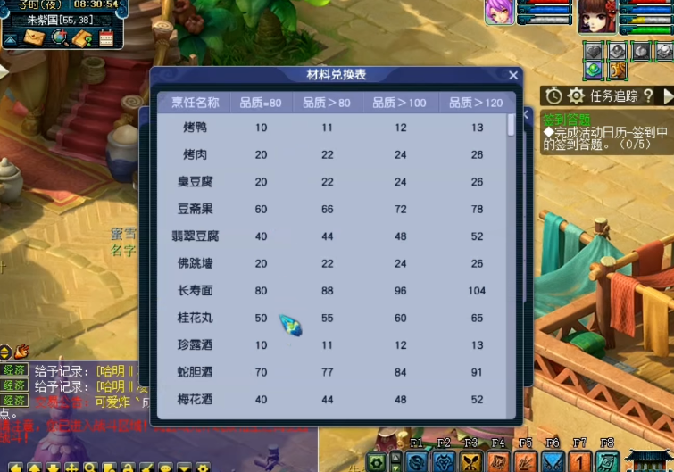 梦幻西游烹饪怎么赚钱