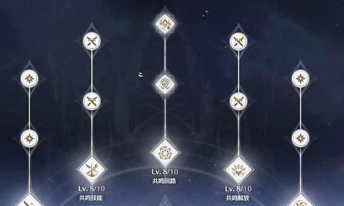 鸣潮自选角色哪个厉害 鸣潮自选角色哪个厉害