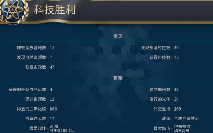 文明6科技胜利科技树怎么点
