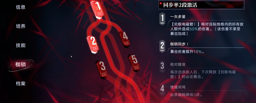 无期迷途艾米潘值得练吗