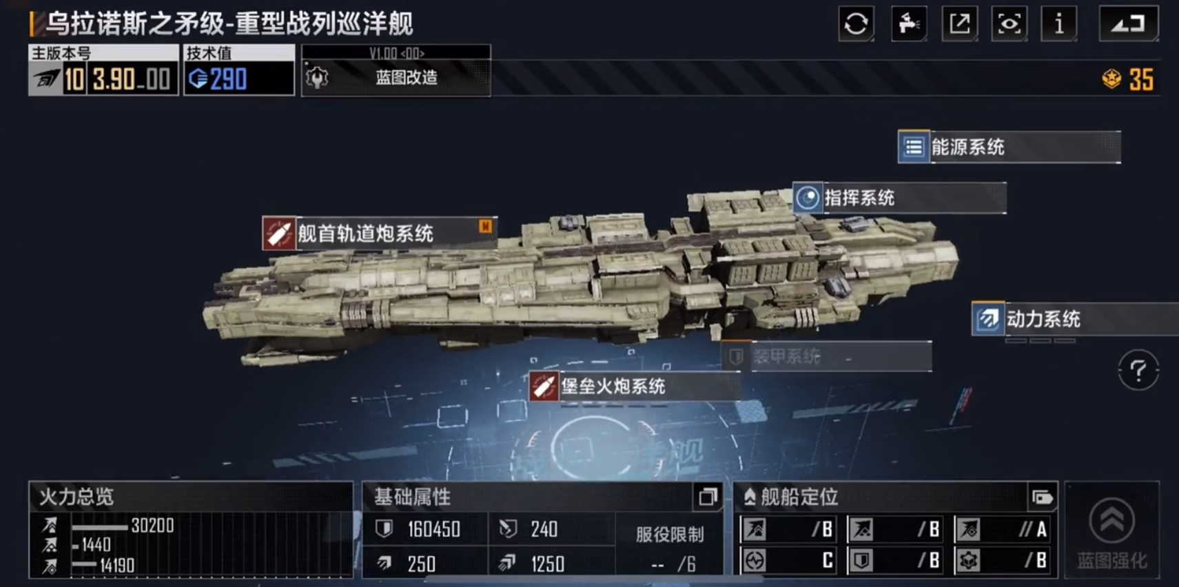 无尽的拉格朗日超主力舰有什么用