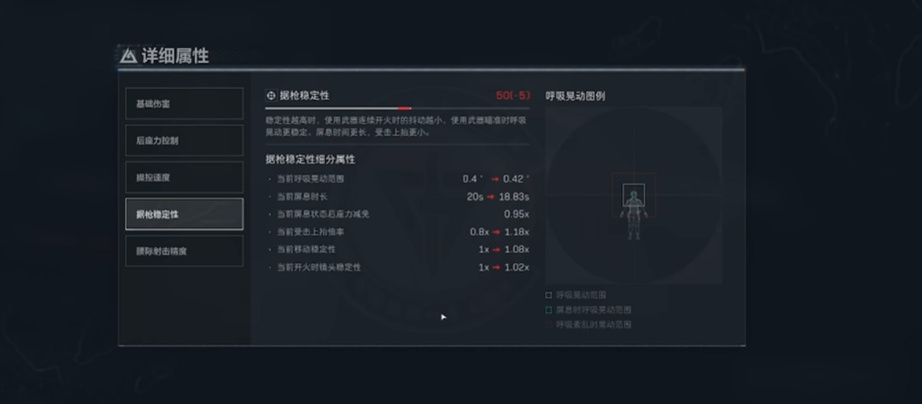 三角洲行动推荐哪些枪