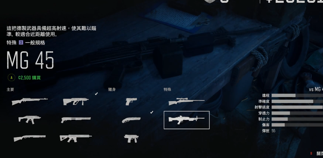 往日不再mg45怎么样