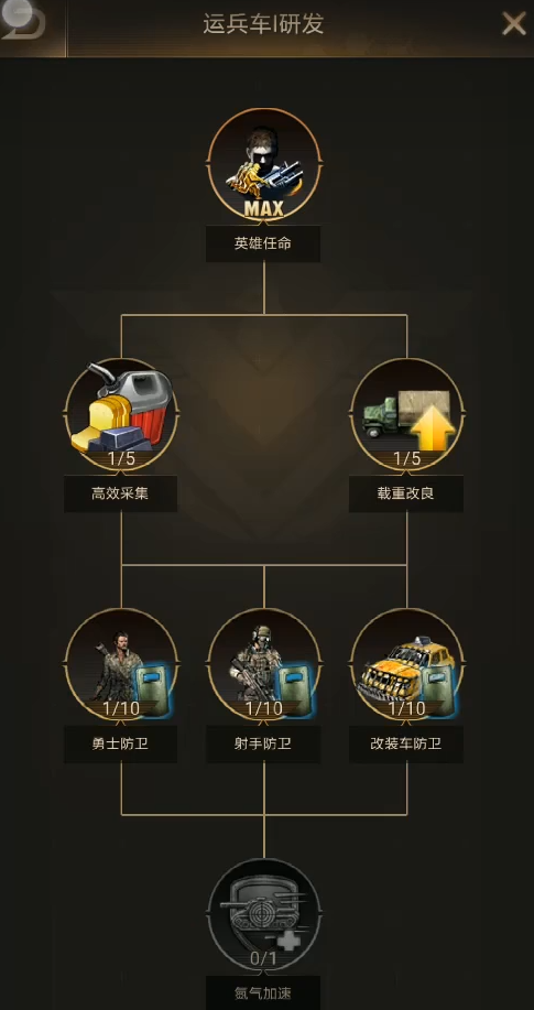 守望黎明斗士19级升级什么