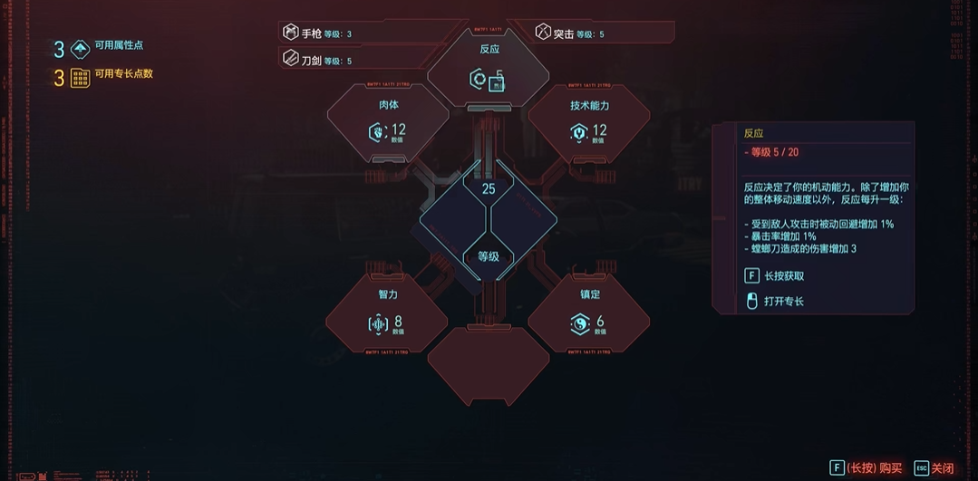 赛博朋克2077前期武器怎么选