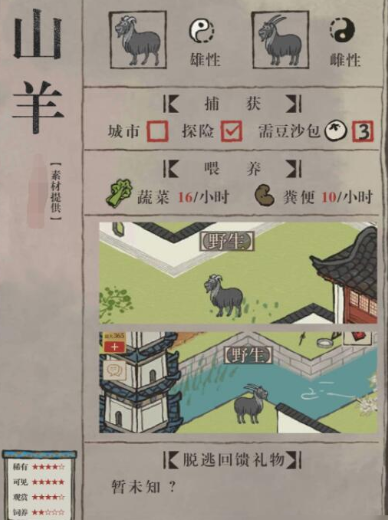 江南百景图树阵怎么制作 江南百景图树阵怎么制作