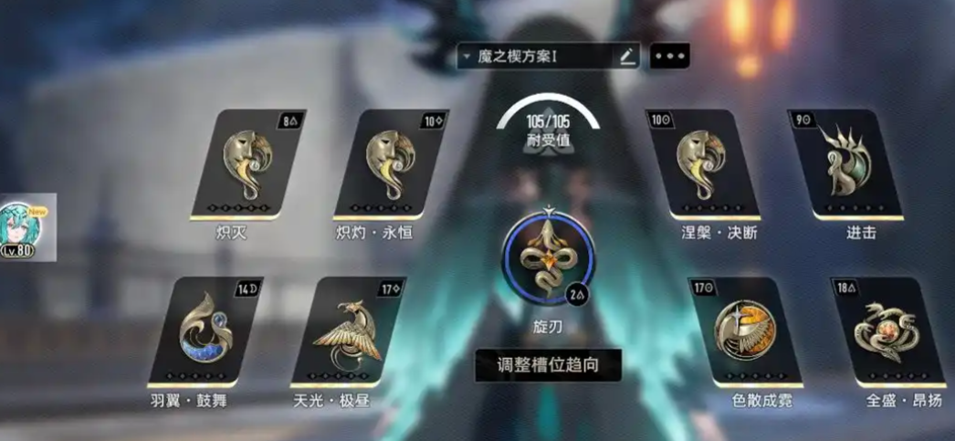 二重螺旋止流强吗